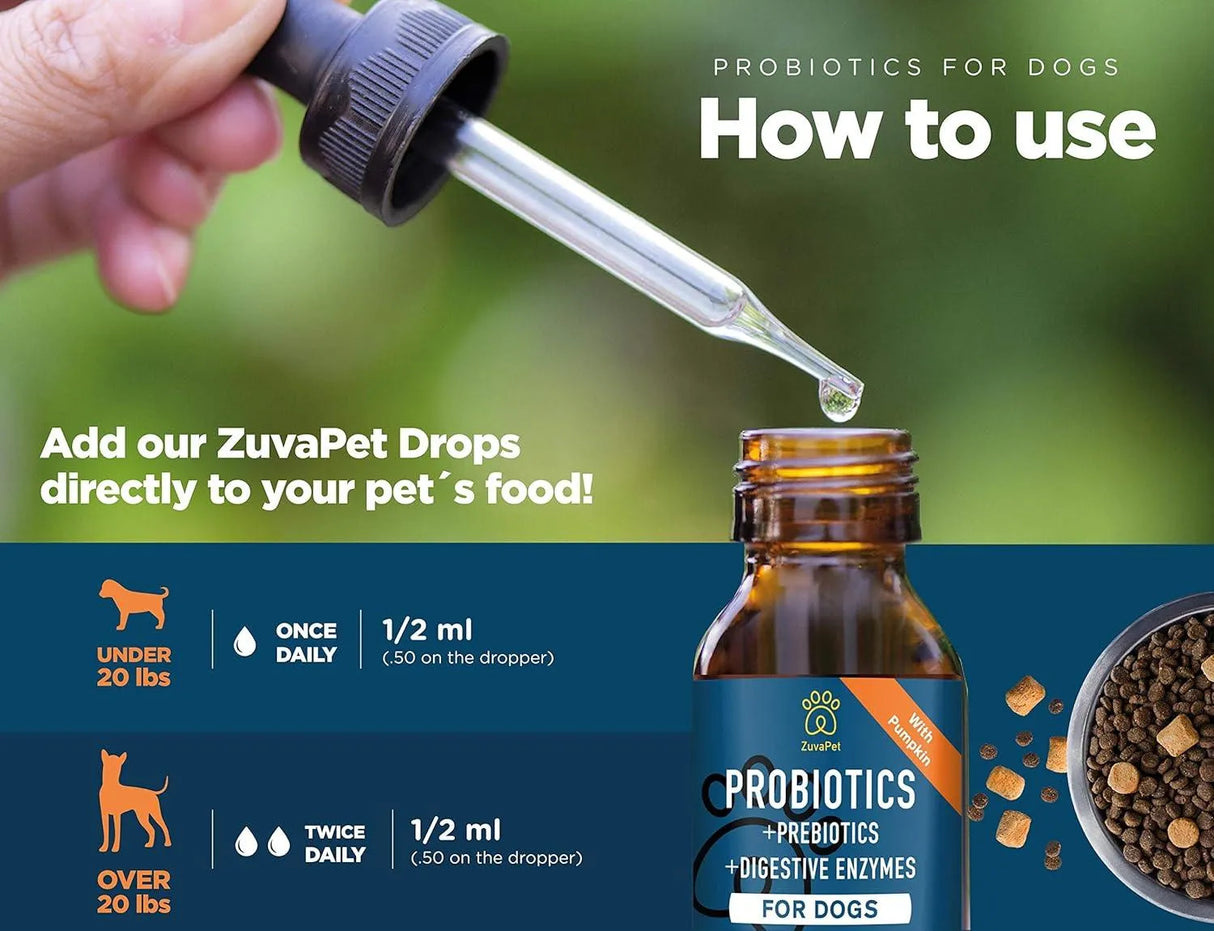 ZUVAPET - ZuvaPet Probiotics for Dogs 2 Fl.Oz. - The Red Vitamin MX - Probióticos Para Perros - {{ shop.shopifyCountryName }}