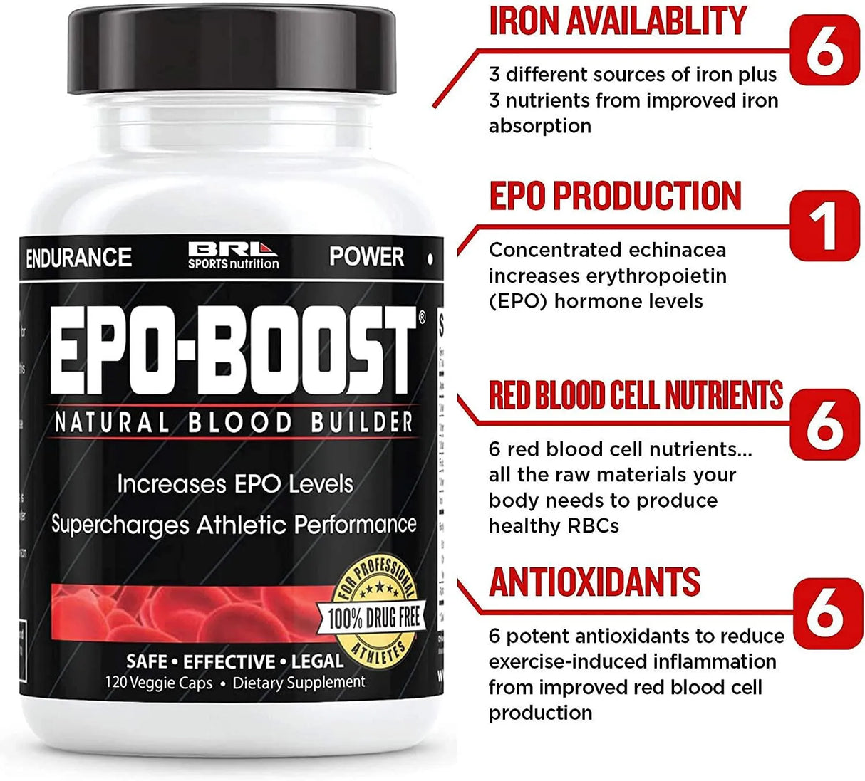 BRL SPORTS NUTRITION - EPO-BOOST Natural Blood Builder 120 Capsulas - The Red Vitamin MX - Suplementos Alimenticios - {{ shop.shopifyCountryName }}