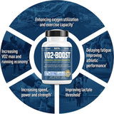 BRL SPORTS NUTRITION - VO2-BOOST Powerful Oxygen Enhancers 120 Capsulas - The Red Vitamin MX - Suplementos Alimenticios - {{ shop.shopifyCountryName }}