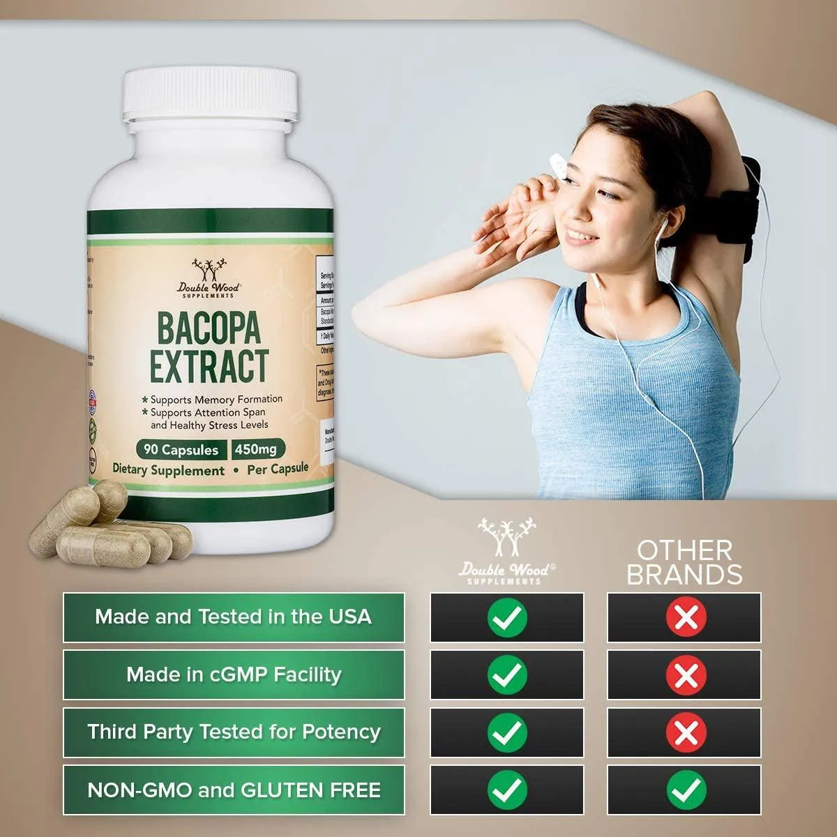 DOUBLE WOOD SUPPLEMENTS - Double Wood Supplements Bacopa Extract 450Mg. 90 Capsulas - The Red Vitamin MX - Suplementos Alimenticios - {{ shop.shopifyCountryName }}