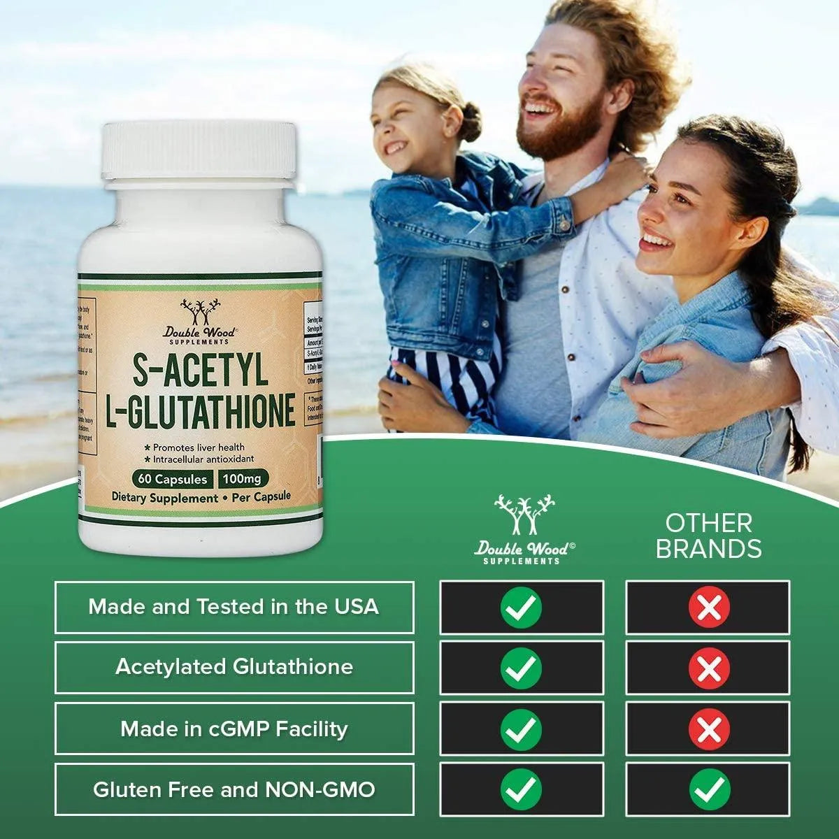 DOUBLE WOOD SUPPLEMENTS - Double Wood Supplements S-Acetyl L-Glutathione 100Mg. 60 Capsulas - The Red Vitamin MX - Suplementos Alimenticios - {{ shop.shopifyCountryName }}