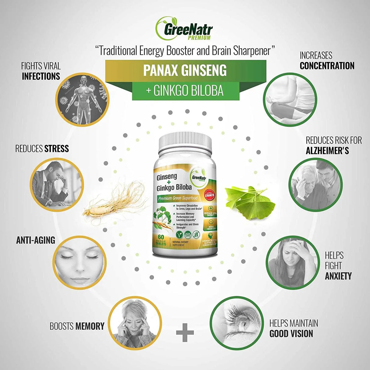 GREENATR - GreeNatr Premium Panax Ginseng + Ginkgo Biloba 60 Tabletas - The Red Vitamin MX - Suplementos Alimenticios - {{ shop.shopifyCountryName }}