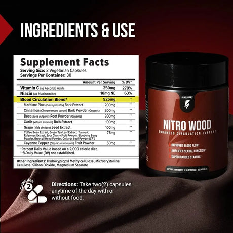 INNOSUPPS - InnoSupps Nitro Wood 60 Capsulas - The Red Vitamin MX - Suplementos Alimenticios - {{ shop.shopifyCountryName }}