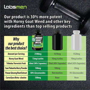 LABSMEN - Labsmen Horny Goat Weed 60 Capsulas - The Red Vitamin MX - Suplementos Alimenticios - {{ shop.shopifyCountryName }}