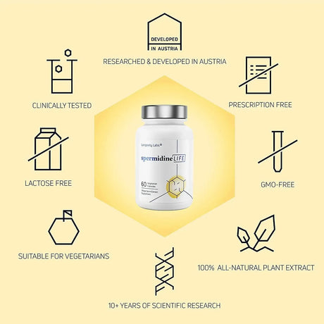 LONGEVITY LABS + - Longevity Labs + spermidineLIFE Wheat Germ Extract 60 Capsulas - The Red Vitamin MX - Suplementos Alimenticios - {{ shop.shopifyCountryName }}