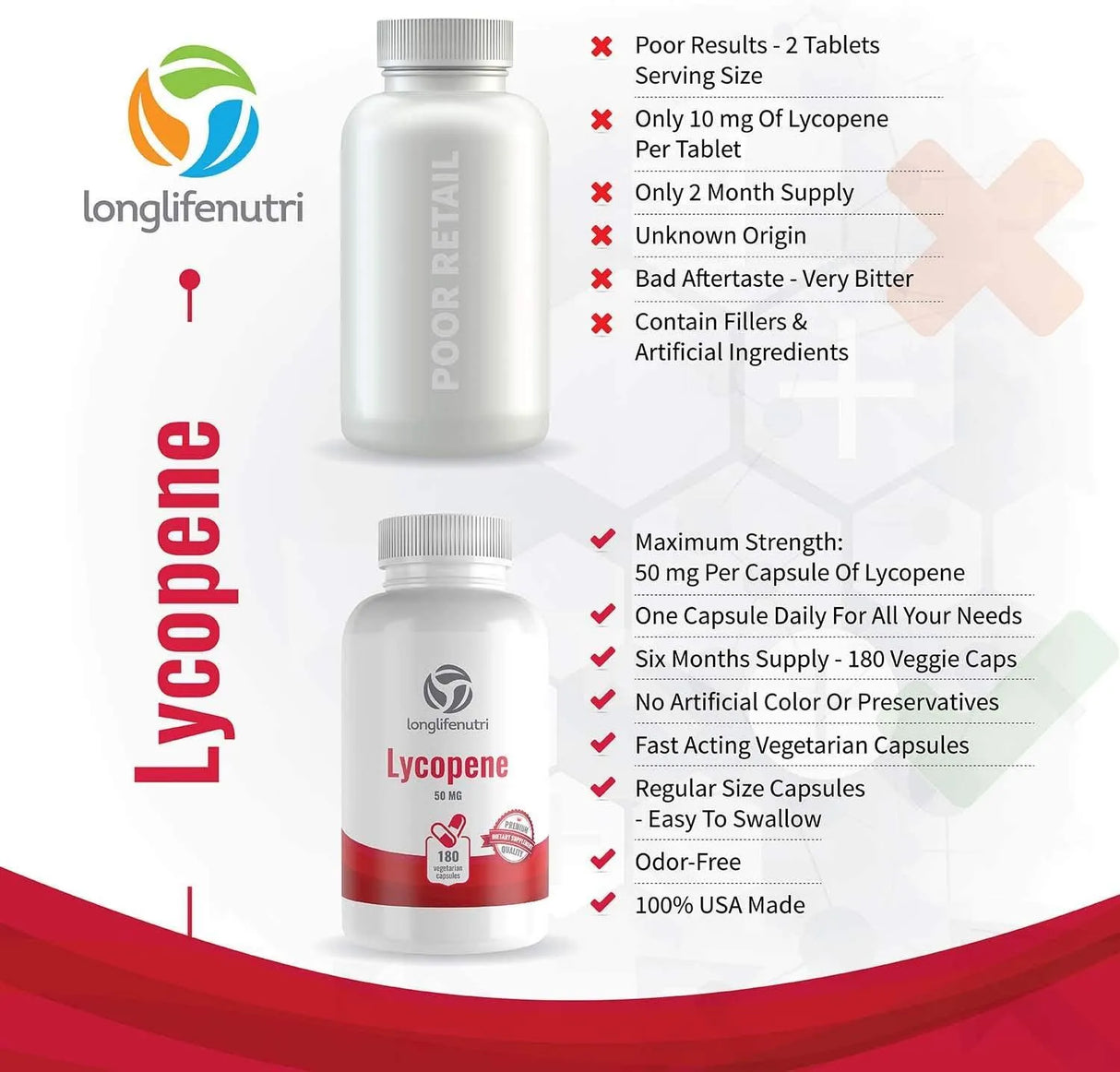 LONGLIFENUTRI - LongLifeNutri Lycopene 50Mg. 180 Capsulas - The Red Vitamin MX - Suplementos Alimenticios - {{ shop.shopifyCountryName }}