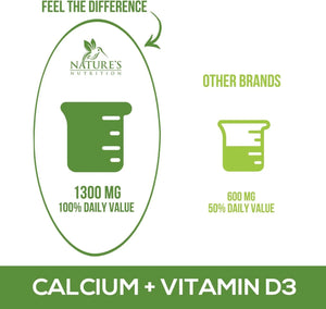 NATURE'S NUTRITION - Nature´s Nutrition Calcium Vitamin D3 120 Tabletas - The Red Vitamin MX - Suplementos Alimenticios - {{ shop.shopifyCountryName }}