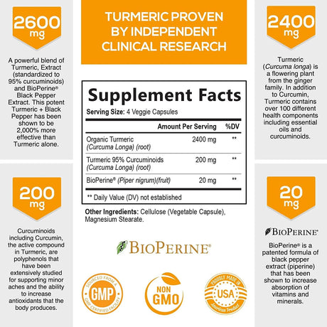 NATURE'S NUTRITION - Nature´s Nutrition Turmeric Curcumin 2600Mg. 240 Capsulas - The Red Vitamin MX - Suplementos Alimenticios - {{ shop.shopifyCountryName }}