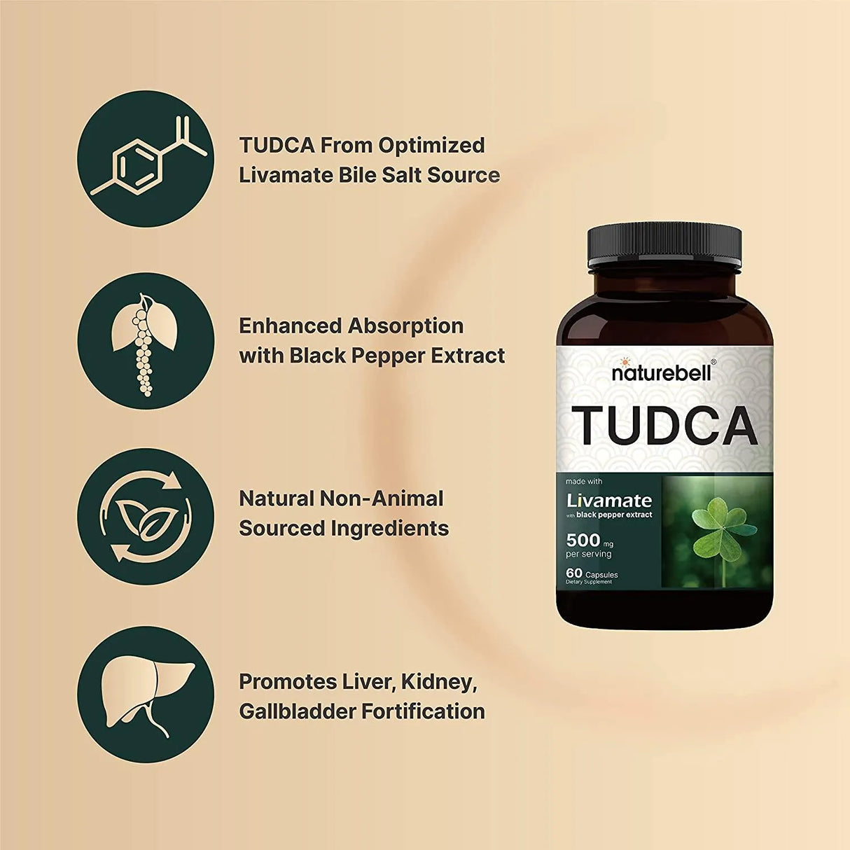 NATUREBELL - Naturebell TUDCA 500Mg. with Black Pepper Extract 60 Capsulas - The Red Vitamin MX - Suplementos Alimenticios - {{ shop.shopifyCountryName }}