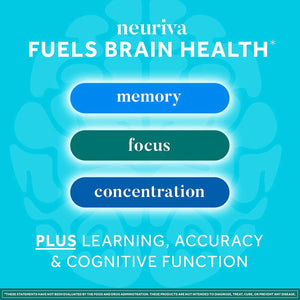 NEURIVA - Neuriva Brain Health Plus Brain Supplement For Memory 30 Capsulas - The Red Vitamin MX - Suplementos Alimenticios - {{ shop.shopifyCountryName }}