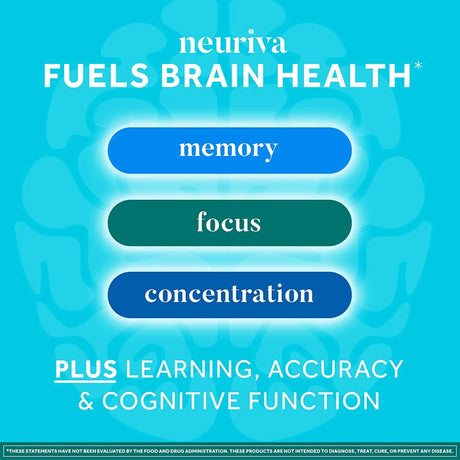 NEURIVA - Neuriva Brain Health Plus Brain Supplement For Memory 30 Capsulas - The Red Vitamin MX - Suplementos Alimenticios - {{ shop.shopifyCountryName }}