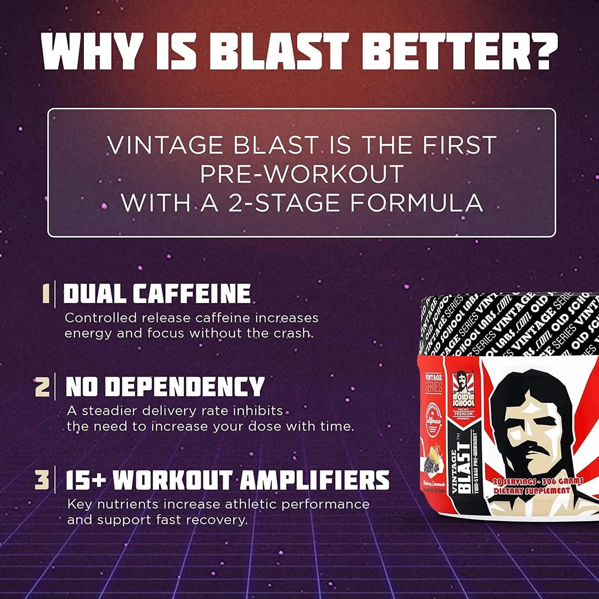 OLD SCHOOL - Old School Vintage Blast Pre-Workout 306G. 20 Servicios - The Red Vitamin MX - Suplementos Alimenticios - {{ shop.shopifyCountryName }}