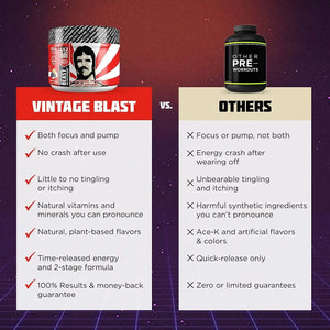 OLD SCHOOL - Old School Vintage Blast Pre-Workout 306G. 20 Servicios - The Red Vitamin MX - Suplementos Alimenticios - {{ shop.shopifyCountryName }}