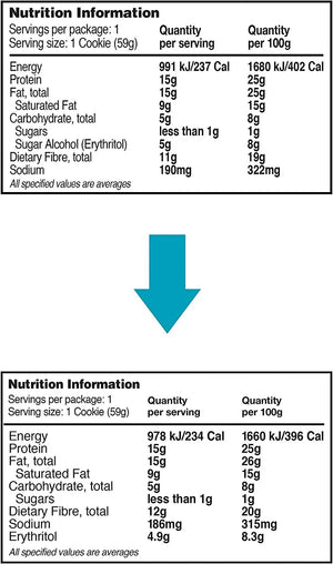 QUEST NUTRITION - Quest Nutrition Double Chocolate Chip Protein Cookie 12 Galletas - The Red Vitamin MX - Suplementos Alimenticios - {{ shop.shopifyCountryName }}