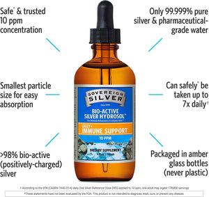 SOVEREIGN SILVER - Sovereign Silver Bio-Active Silver Hydrosol 4Oz. - The Red Vitamin MX - Suplementos Alimenticios - {{ shop.shopifyCountryName }}