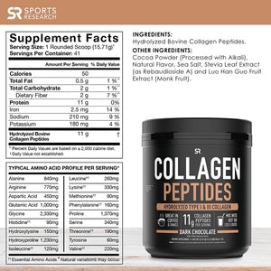 SPORTS RESEARCH - Sports Research Collagen Peptides Powder Dark Chocolate 22.72Oz. - The Red Vitamin MX - Suplementos Alimenticios - {{ shop.shopifyCountryName }}