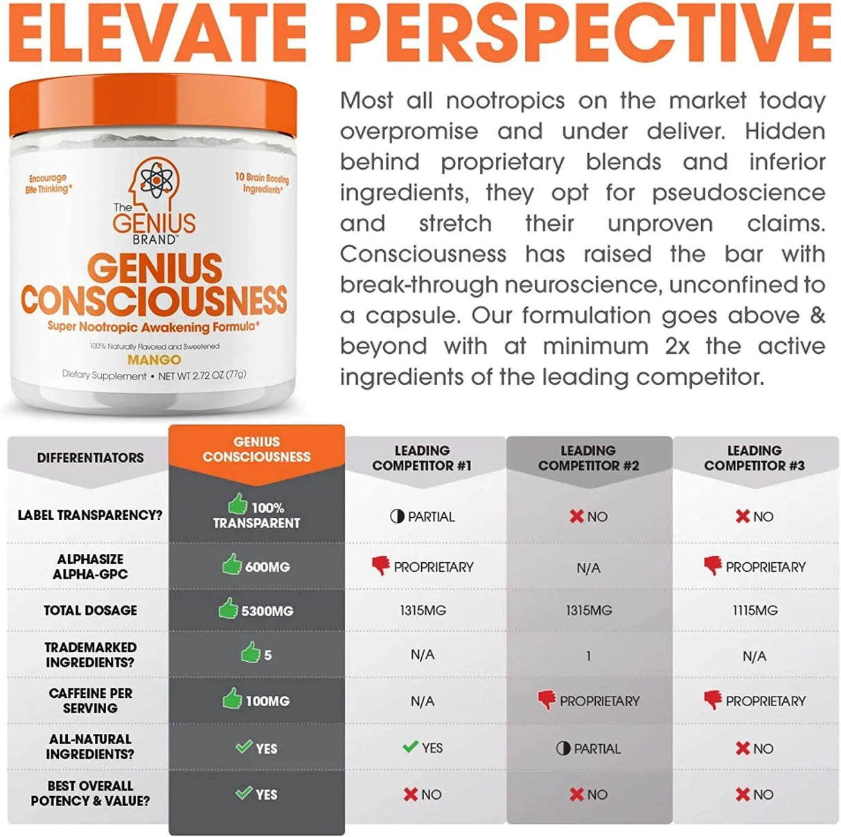 THE GENIUS BRAND - The Genius Brand Genius Consciousness 2.79Oz. - The Red Vitamin MX - Suplementos Alimenticios - {{ shop.shopifyCountryName }}