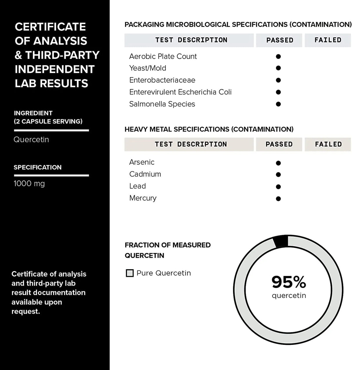 TONIIQ - Toniiq Quercetin Ultra High Purity 1000Mg. 120 Capsulas - The Red Vitamin MX - Suplementos Alimenticios - {{ shop.shopifyCountryName }}