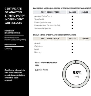 TONIIQ - Toniiq Ultra High Purity NAD 1200 60 Capsulas - The Red Vitamin MX - Suplementos Alimenticios - {{ shop.shopifyCountryName }}