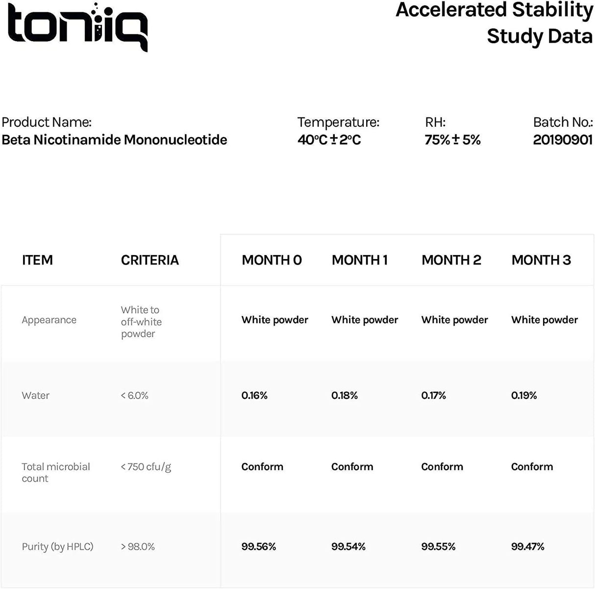 TONIIQ - Toniiq Ultra High Purity Stabilized NAD Capsules 60 Capsulas - The Red Vitamin MX - Suplementos Alimenticios - {{ shop.shopifyCountryName }}