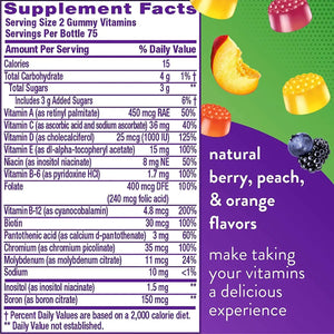 VITAFUSION - Vitafusion MultiVites 150 Gomitas - The Red Vitamin MX - Suplementos Alimenticios - {{ shop.shopifyCountryName }}