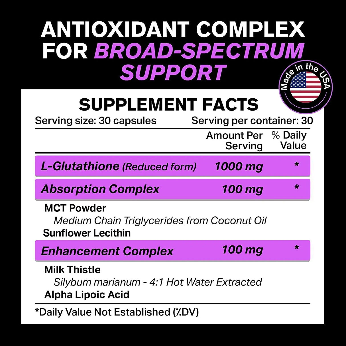 VITARAW - VitaRaw Glutathione 1000Mg. 120 Capsulas - The Red Vitamin MX - Suplementos Alimenticios - {{ shop.shopifyCountryName }}