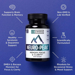 ZHOU - Zhou Neuro Peak Brain Support Supplement 30 Capsulas - The Red Vitamin MX - Suplementos Alimenticios - {{ shop.shopifyCountryName }}